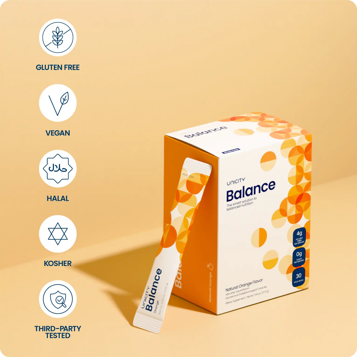 Unicity Feel Great Combo Pack - Orange Balance & Natural Lemon Unimate
