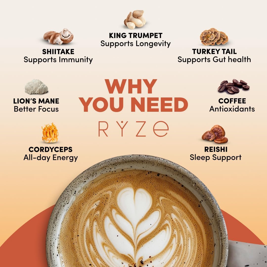 RYZE Mushroom Coffee