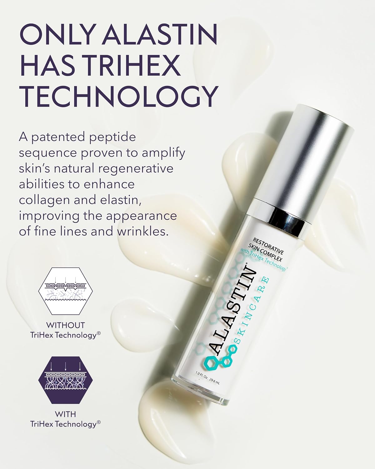 Alastin Skincare Restorative Skin Complex Facial Serum 1 Ounce | Multi-Tasking Face Serum with Magnolol Targets Skin Texture & Tone, Helps Increase Volume, Hydration and Elasticity