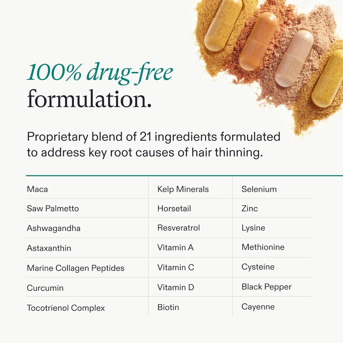 Nutrafol Women's Balance Hair Growth Supplements 120 Capsules.