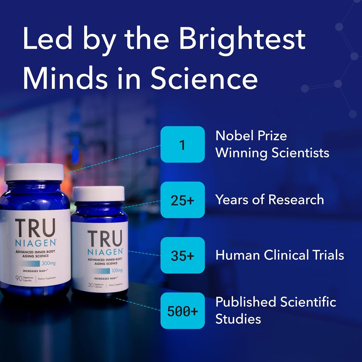 TRU NIAGEN NAD+ Supplement, Nicotinamide Riboside 300mg, 30 Daily Servings | Patented Niagen NR boosts NAD+ to support cellular energy and healthy aging. 300mg, one capsule daily, 30-day supply.