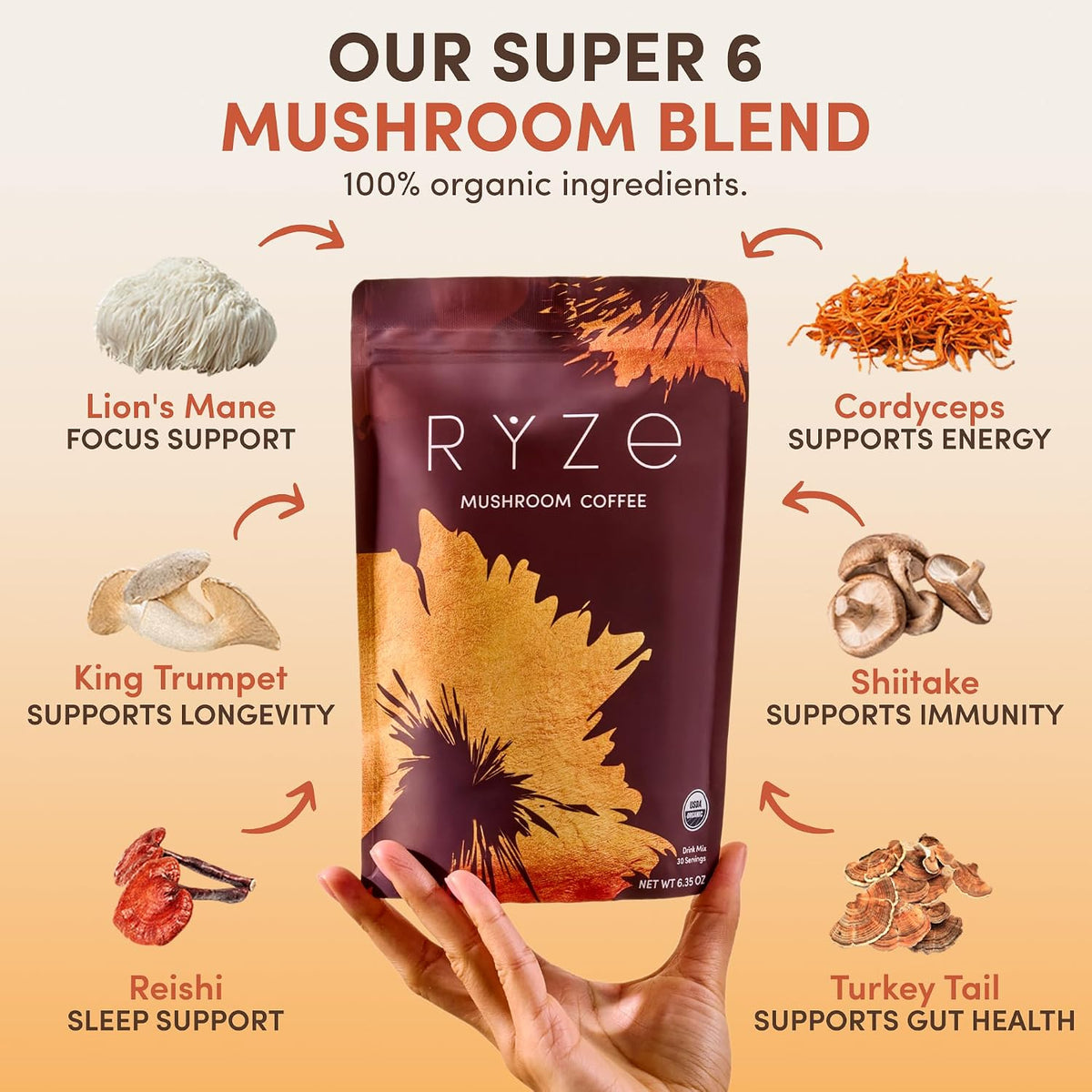 RYZE Mushroom Coffee