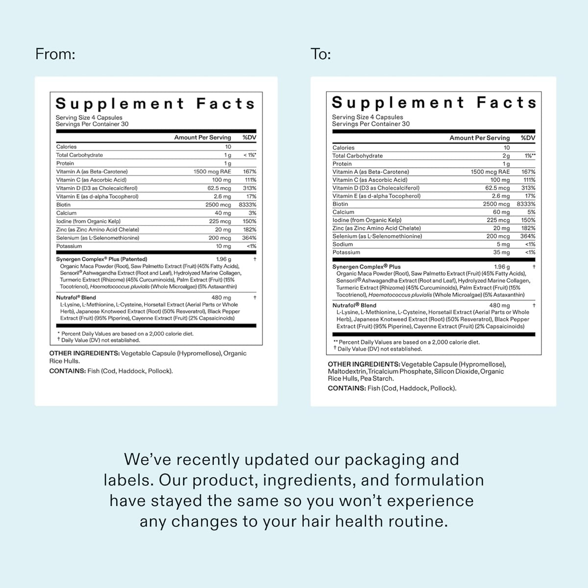 Nutrafol Women's Balance Hair Growth Supplements 120 Capsules.