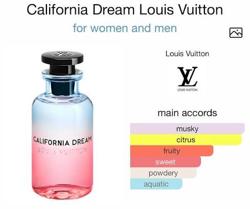 Louis Vuitton California Dream Eau De Parfum 100ML