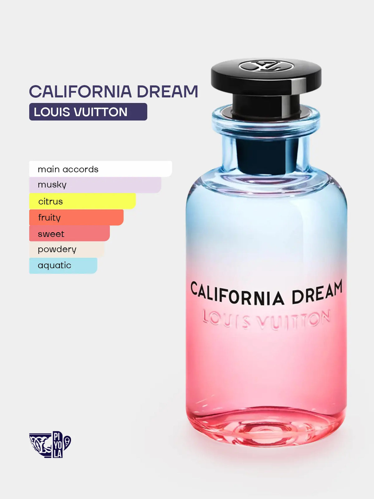 Louis Vuitton California Dream Eau De Parfum 100ML